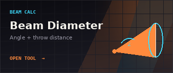 Beam Diameter Calculator